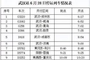 官方：火箭已经从发展联盟召回了惠特摩尔和内特-辛顿